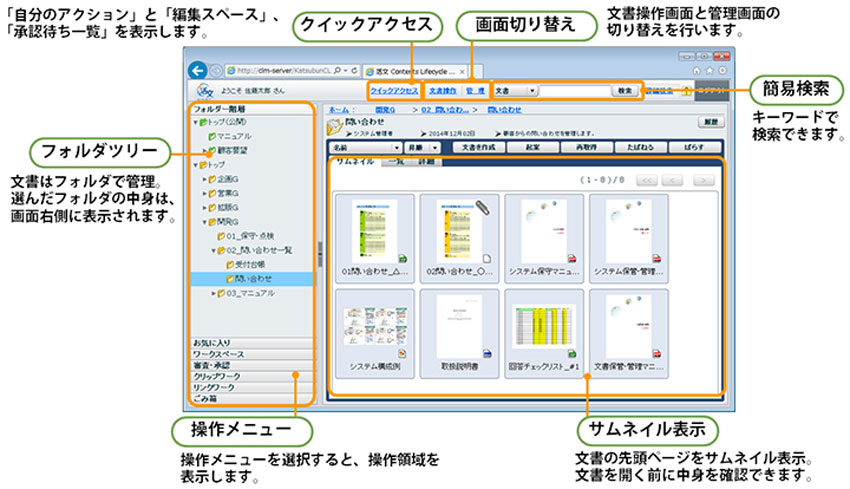  Contents Lifecycle Manager̉