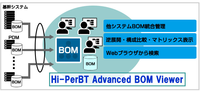 VXeBOMAtWJE\rE}gbNX\AWebuEU猟