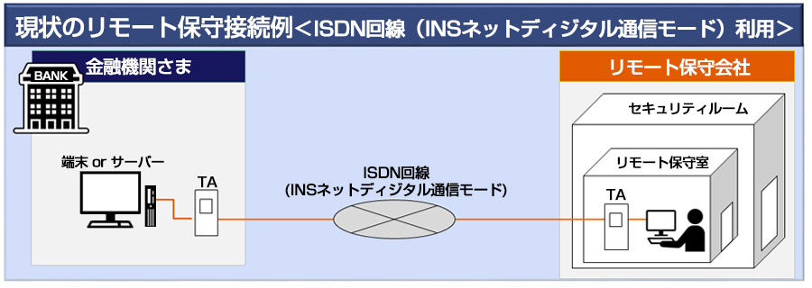 ̃[gێڑFISDNiINSlbgfBW^ʐM[hjpC[W}