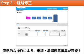 �o�H�C���C���[�W�B���ϓI�ȑ���ɂ��A�\���E���F�o�H�ҏW���\�B