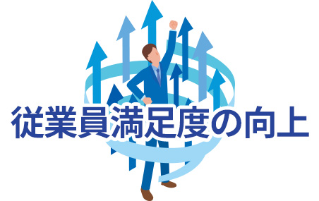 従業員満足度の向上