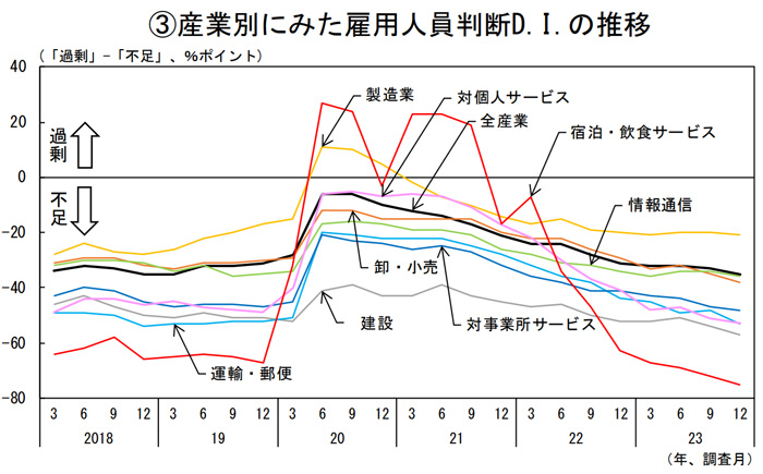 Yƕʂɂ݂ٗplfD.I.̐ڃC[W