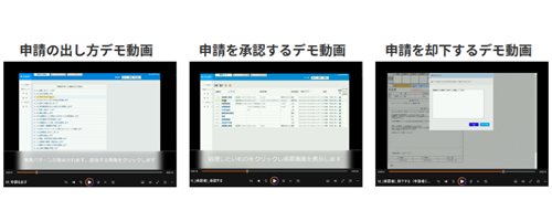 Hi-PerBT [Nt[̃fC[W