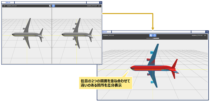 3D} rʃC[WBCӂ2̐}ʂdˍ킹ĈႢ̂ӏ\B