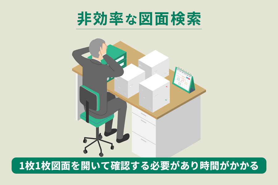 紙図面の検索における問題点