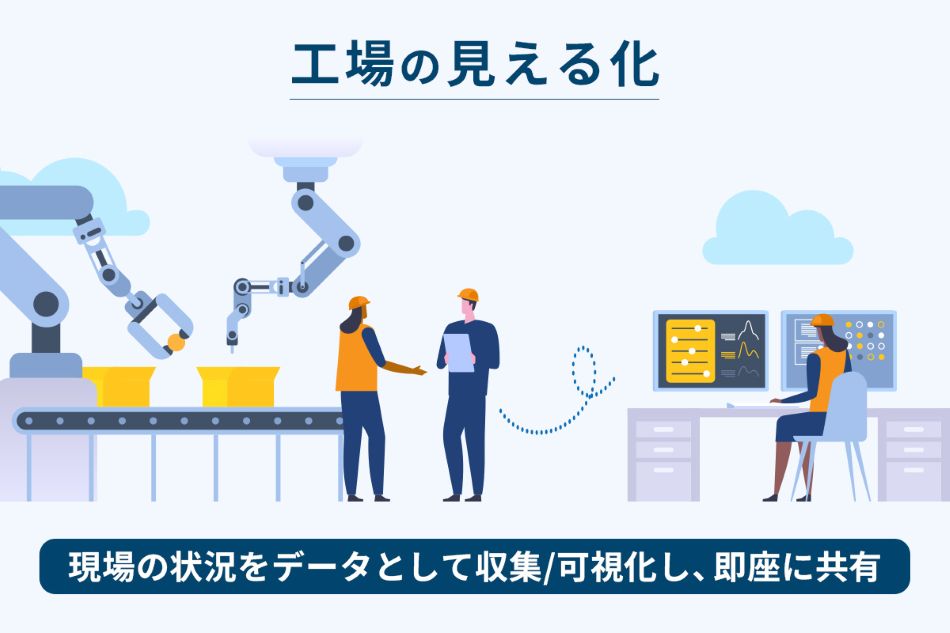 �u�H��̌����鉻�v�̐}��