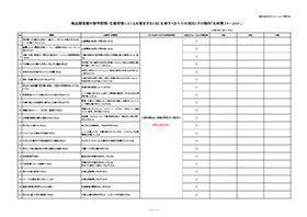 �̔��Ǘ��V�X�e����I�肷��Ƃ��ɔ�r���ׂ�50�̍��ڎ����C���[�W