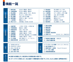 YǗVXeHi-PerBT KIT3̊TṽC[W