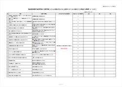 YǗVXeI肷Ƃɔrׂ50̍ڂ̃C[W