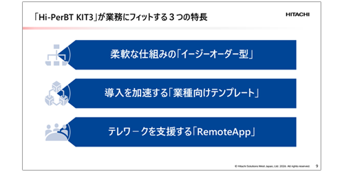 �e�����[�N���x������C�[�W�[�I�[�_�[�^�̔��Ǘ��V�X�e���̃����b�g�̎����C���[�W