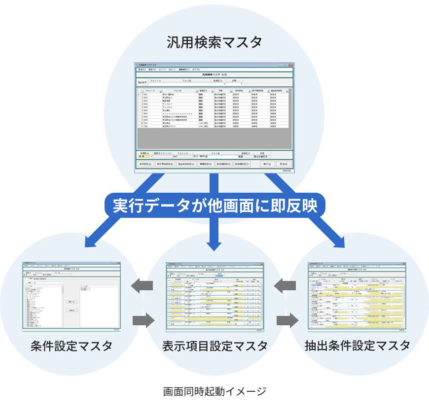 汎用検索照会について 販売管理 生産管理システム Hi Perbt Kit3