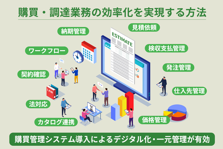 �u�w���E���B����̋Ɩ��������v�̃C���[�W