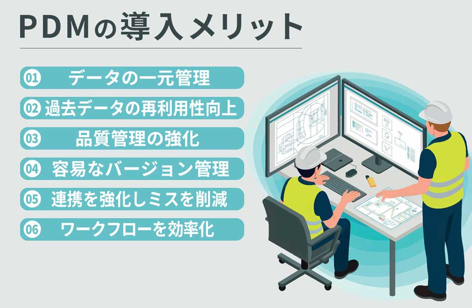 PDM�̓��������b�g