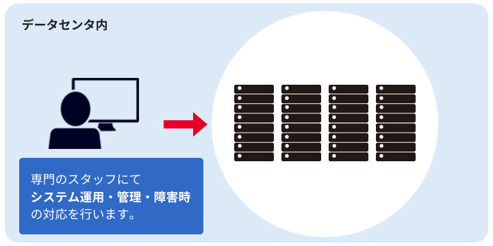 ێ炪sv