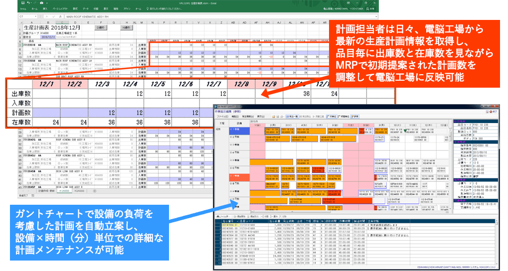 計画業務のスピードアップ