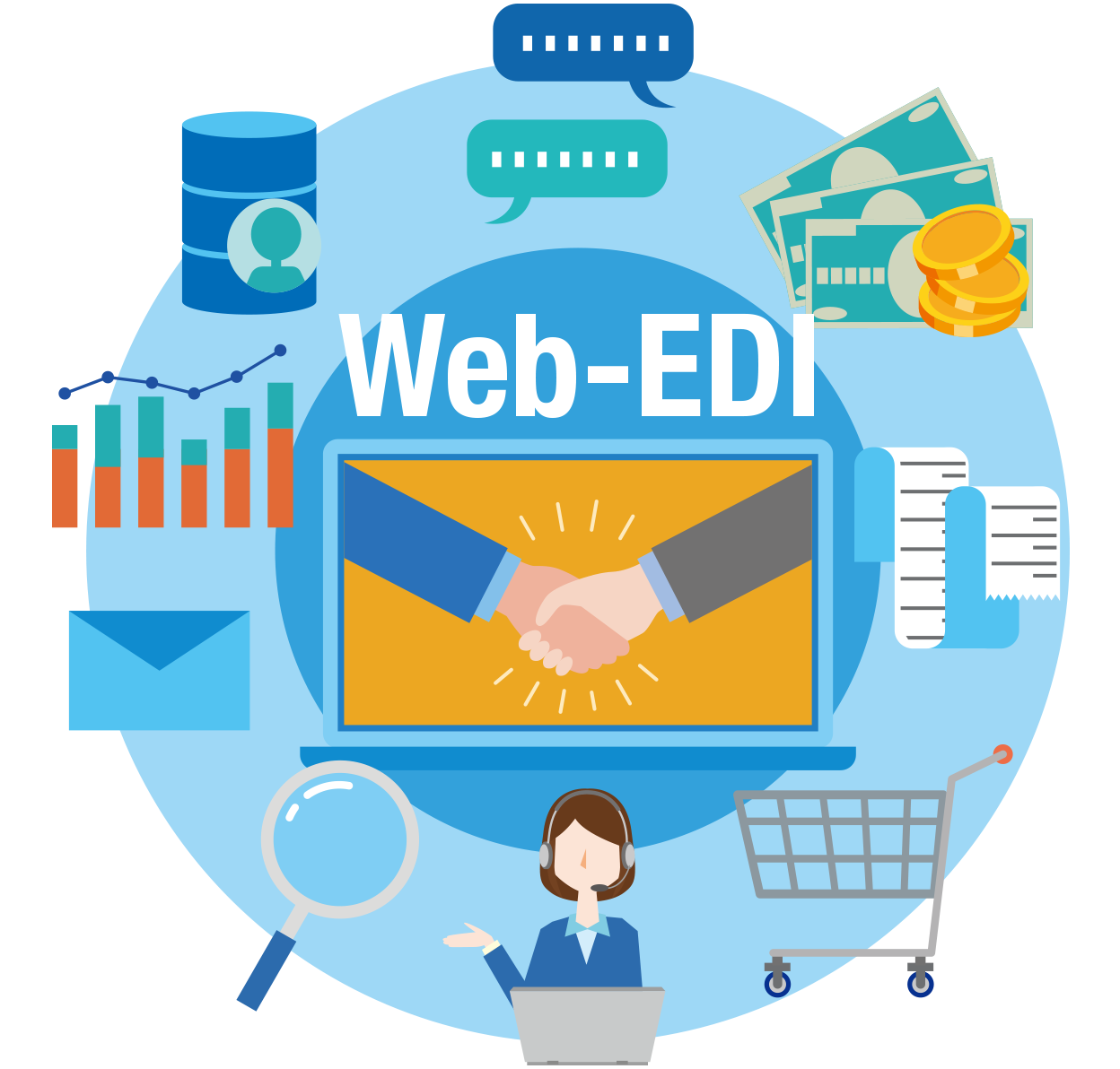 Web-EDIpC[W